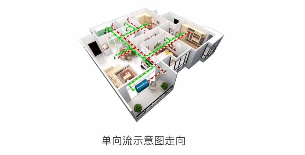 新风净化91抖音免费看片08