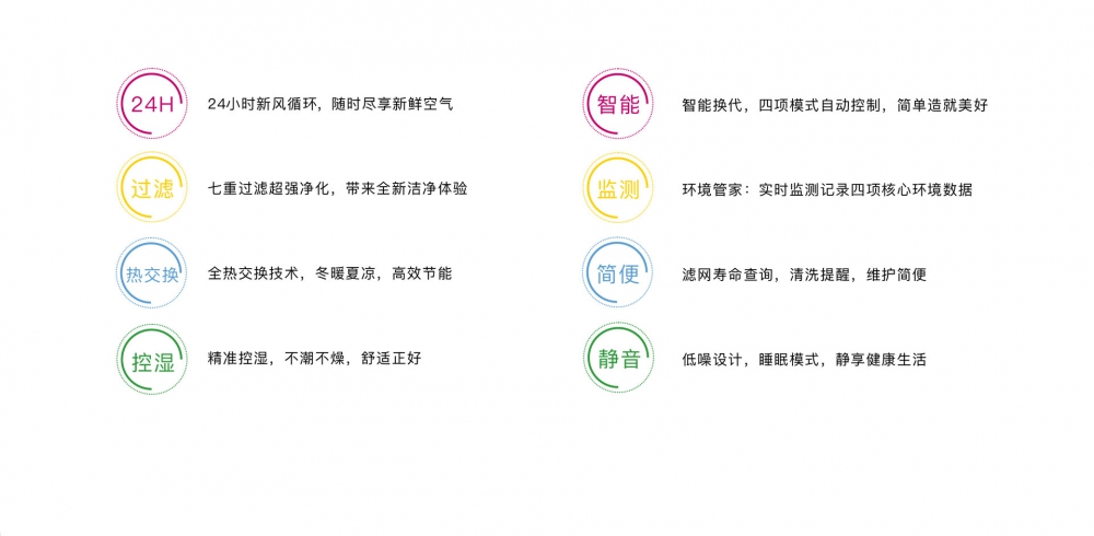新风净化91抖音免费看片09